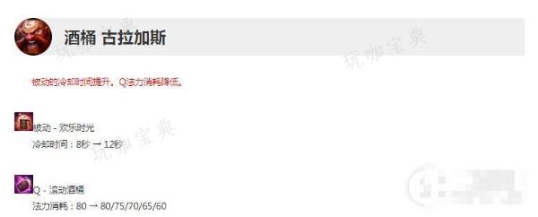《英雄联盟》13.12版本正式服酒桶削弱详情