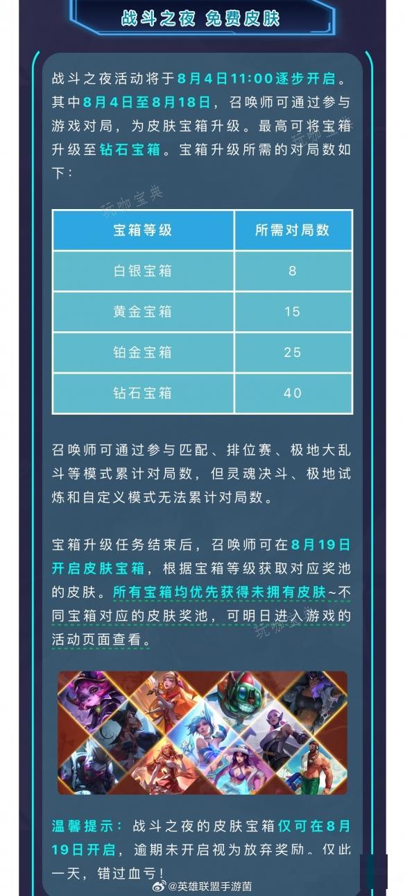 《英雄联盟手游》2023战斗之夜怎么升级宝箱？战斗之夜皮肤获取方法介绍