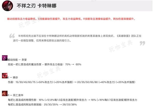 英雄联盟12.12智慧末刃卡特怎么使用？智慧末刃卡特出装攻略