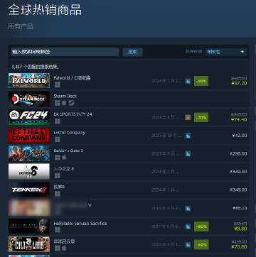 Steam同时在线超85万！《幻兽帕鲁》成为Steam全球热销榜TOP1