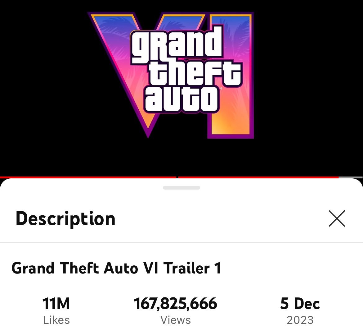 游戏史第二！《GTA6》预告片播放量达到1.67亿次超越《我的世界》