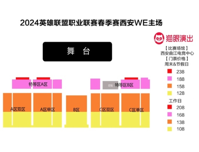 割韭菜🧐LOL春季赛各场地门票：LPL最高价588元 而LCK仅为163元