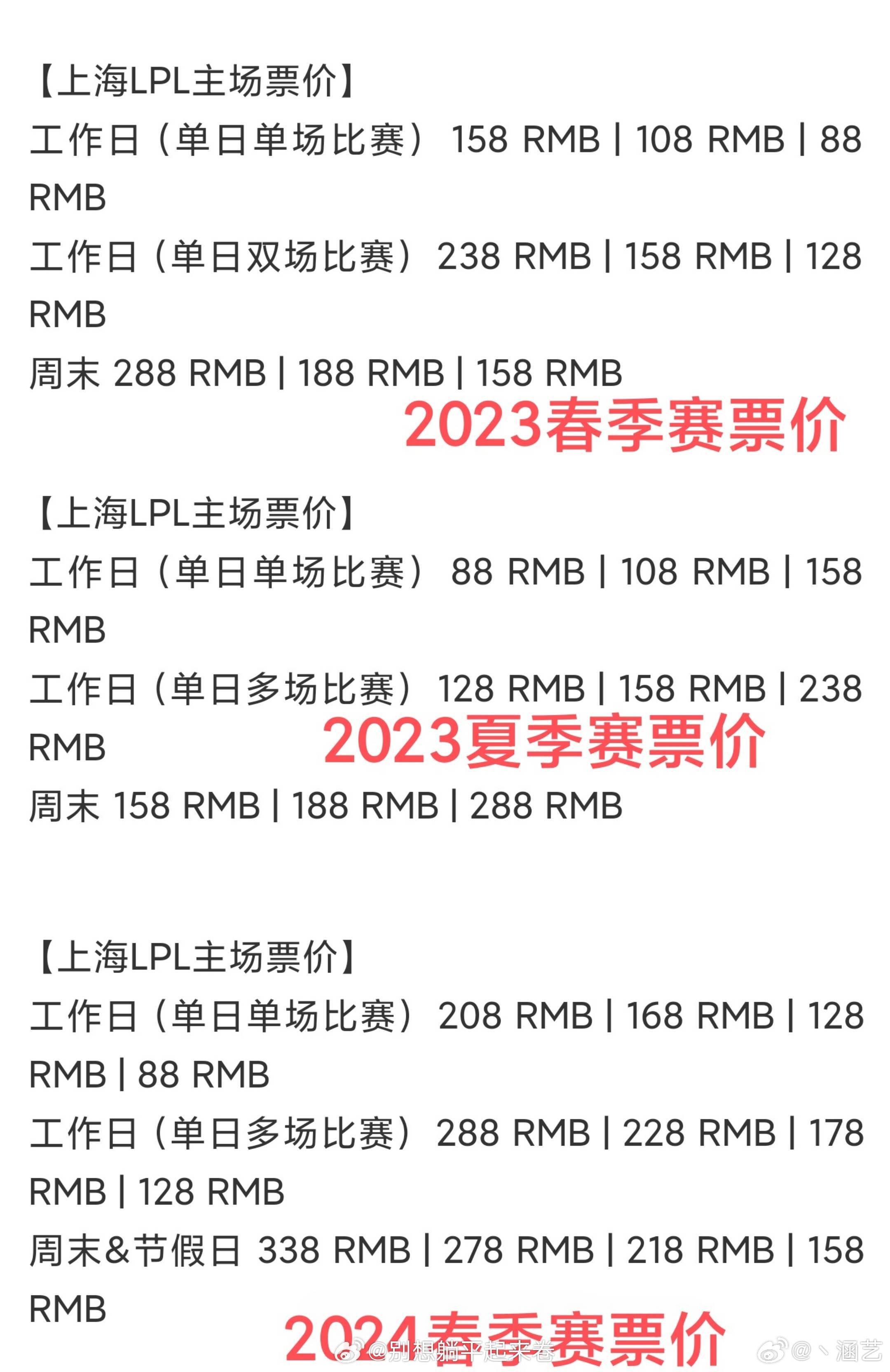 涵艺评LPL门票涨价：希望涨幅得票价能进到俱乐部的口袋里做点实事