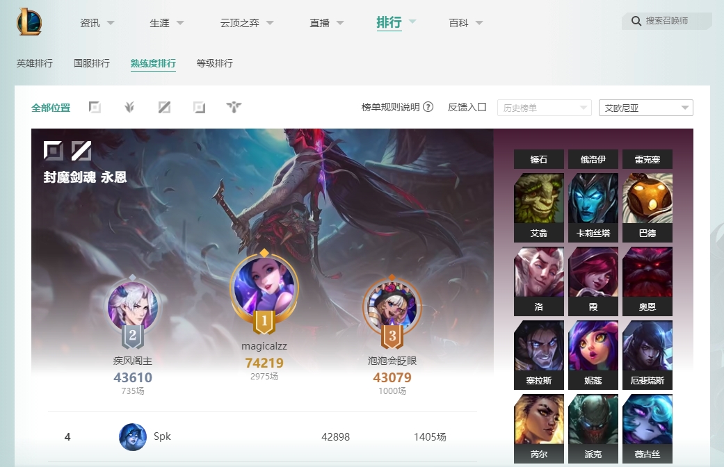 英雄联盟自己的“国标”！🤣WEGAME上线英雄熟练度排行功能