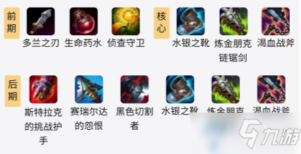 《LOL》S11赛季盖伦装备怎么搭配 S11赛季盖伦装备搭配攻略
