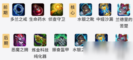 《LOL》S11赛季兰博装备怎么搭配 S11赛季兰博装备搭配攻略
