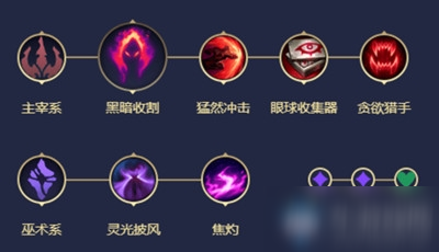 《LOL》S11赛季岩雀天赋符文怎么加点 S11赛季岩雀天赋符文加点攻略
