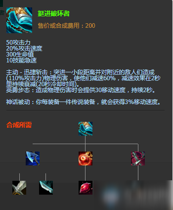 《LOL》S11盖伦怎么出装 盖伦神话装备出装搭配攻略
