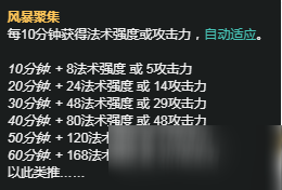 《LOL》S11赛季薇恩天赋符文怎么加点 S11赛季薇恩天赋符文加点攻略
