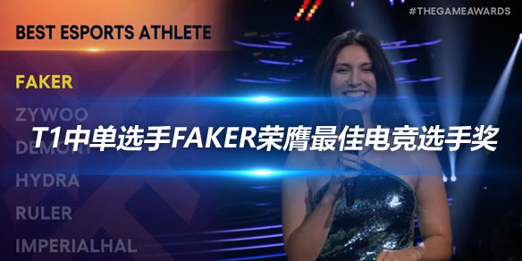 TGA颁奖典礼 T1中单选手Faker荣膺最佳电竞选手奖_
英雄联盟专区
