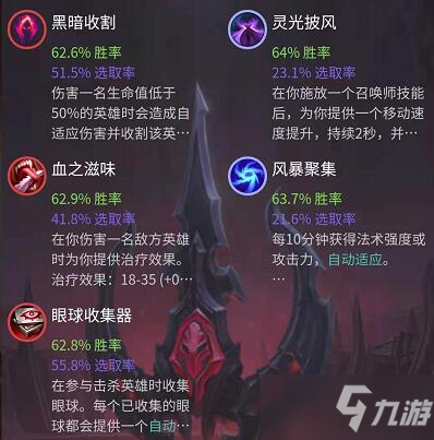 《LOL》2021无限火力希维尔怎么出装 2021无限火力希维尔最新出装攻略
