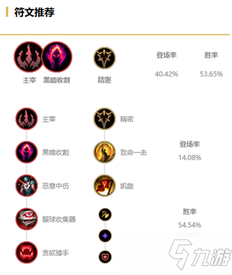 《LOL》2021无限火力攻略 蜘蛛装备搭配推荐
