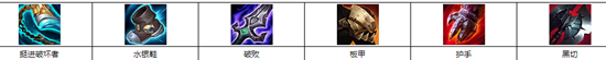 《LOL》2021无限火力攻略 狂战士装备搭配推荐
