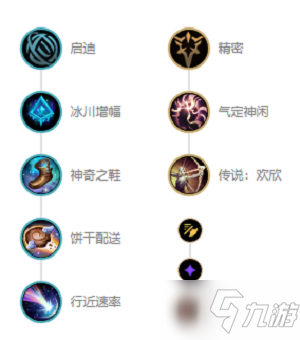 《LOL》无限火力赛娜装备怎么搭配 无限火力赛娜装备搭配攻略
