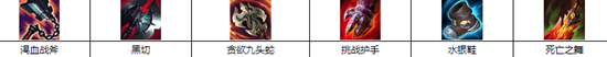 《LOL》无限火力盲僧天赋符文怎么加点 无限火力盲僧天赋符文加点攻略
