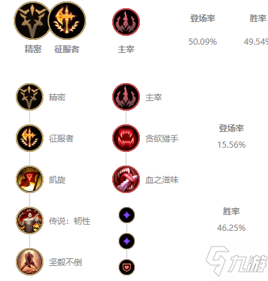 《LOL》2021无限火力铁男天赋符文加点攻略 无限火力铁男怎么玩
