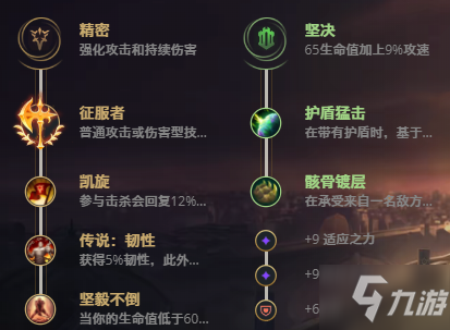 LOL11.16无畏战车 厄加特攻略
