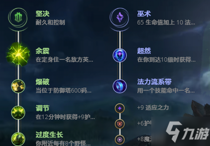 LOL11.16扭曲树精 茂凯攻略
