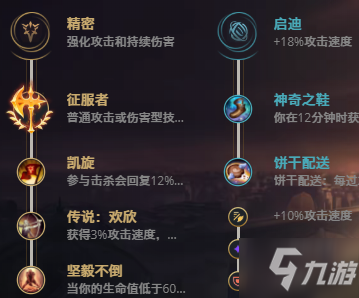 LOL11.17齐天大圣 孙悟空攻略
