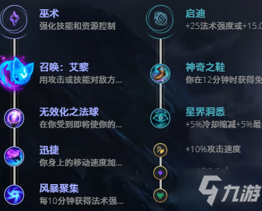 LOL11.17狂暴之心 凯南攻略
