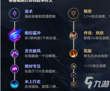 LOL11.17法外狂徒 格雷福斯攻略
