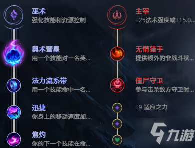 LOL11.18虚空之眼维克兹怎么玩 维克兹攻略
