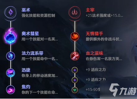 LOL11.19风暴之怒 迦娜攻略
