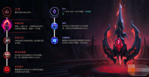 英雄联盟剑魔一刀流怎么出装 英雄联盟剑魔一刀流出装推荐