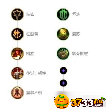 英雄联盟S13剑魔怎么出装？S13剑魔出装推荐