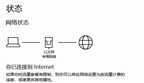 英雄联盟台服无法连接服务器