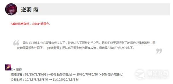 英雄联盟13.5版本正式服霞削弱了什么？