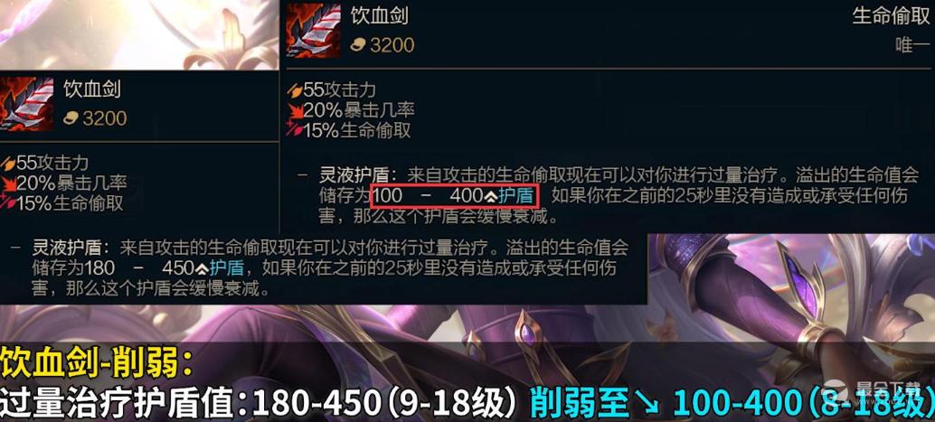 英雄联盟PBE13.6版本饮血剑削弱了什么？