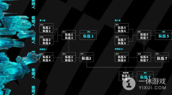 2023英雄联盟msi季中赛参赛队伍有哪些？