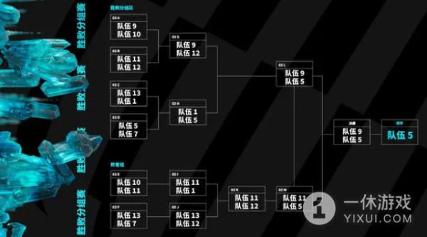 2023英雄联盟msi季中赛参赛队伍有哪些？