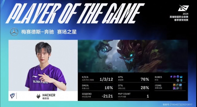 🎮H4cker大树拼尽全力双C后期接管比赛 UP三波团战完成首局翻盘