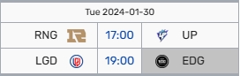首胜很快就要来了？EDG后续对手：LGD、FPX、WE