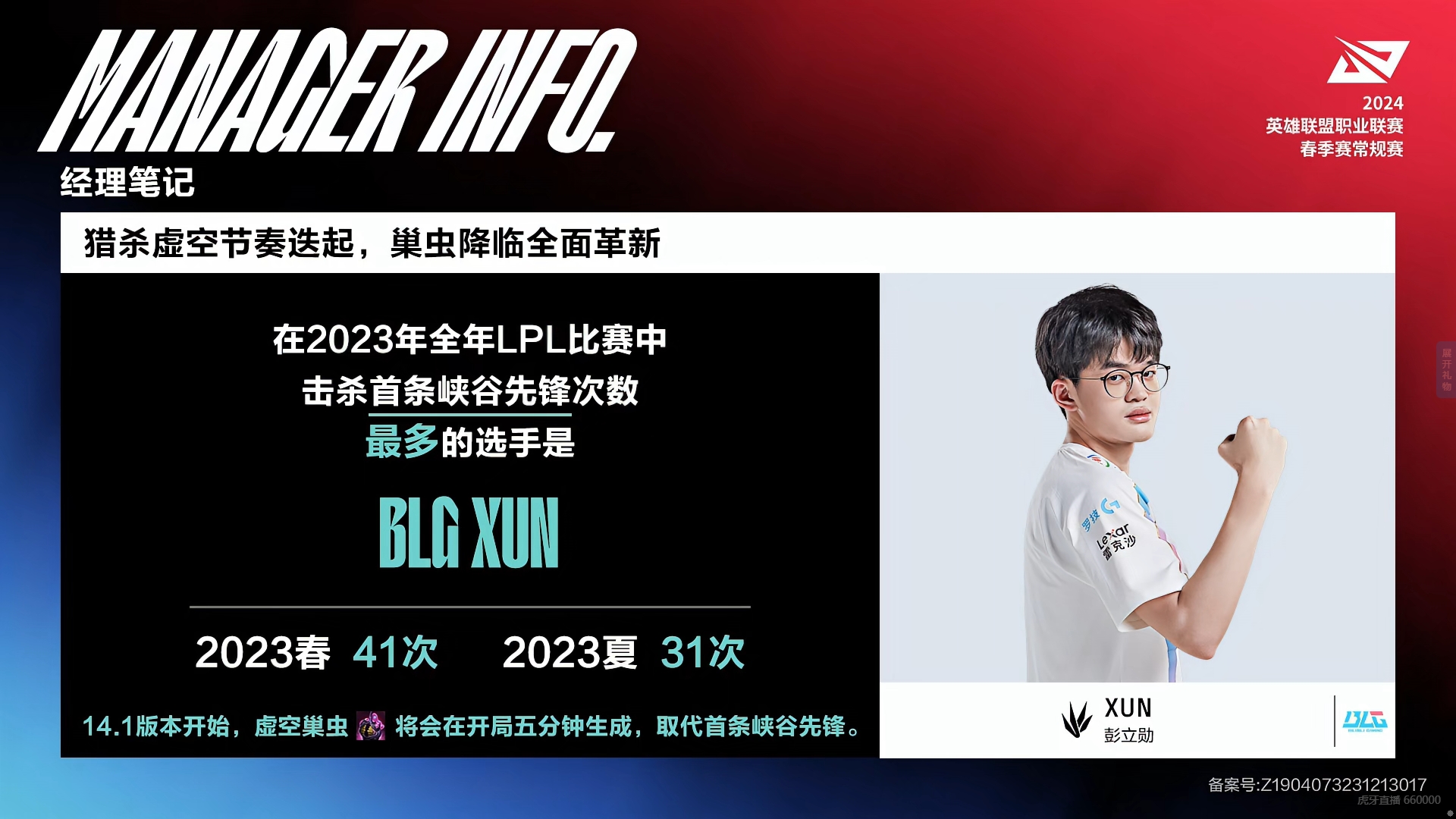 先锋Killer😈Xun是2023全年击杀首条先锋最多的选手（拿下72条先锋）