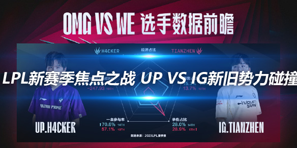 LPL新赛季焦点之战 UP vs IG新旧势力碰撞_
英雄联盟专区
