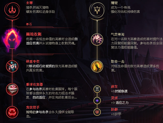 《lol》下路最强组合2021_LOL游戏攻略