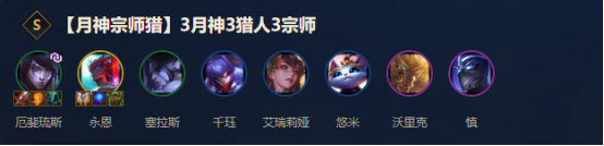 云顶之弈10.25月神宗师猎怎么玩_LOL游戏攻略