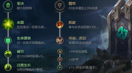 《LOL》S11猪妹攻略_LOL游戏攻略