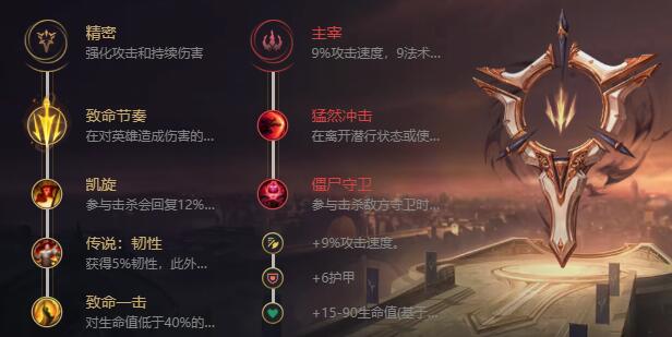 《LOL》S11猪妹攻略_LOL游戏攻略