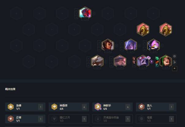 云顶之弈10.25月神猎宗阵容搭配_LOL游戏攻略