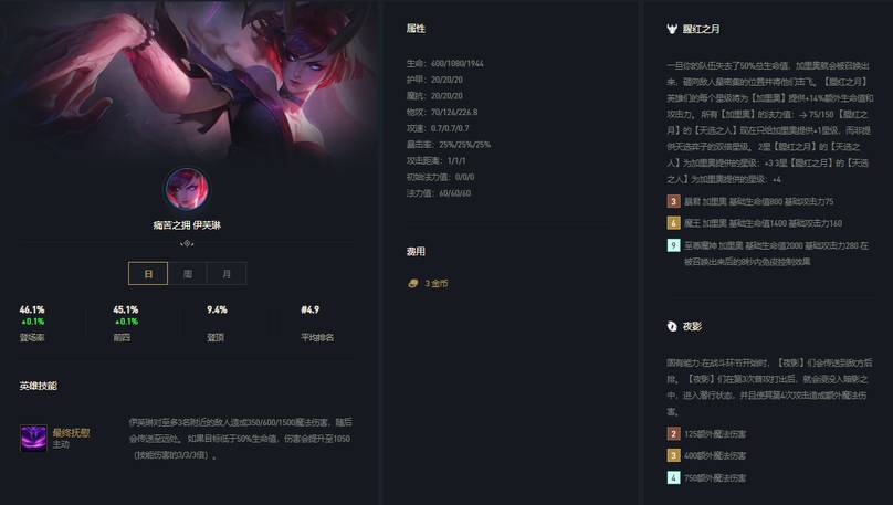 云顶之弈10.25稳定上分阵容_LOL游戏攻略