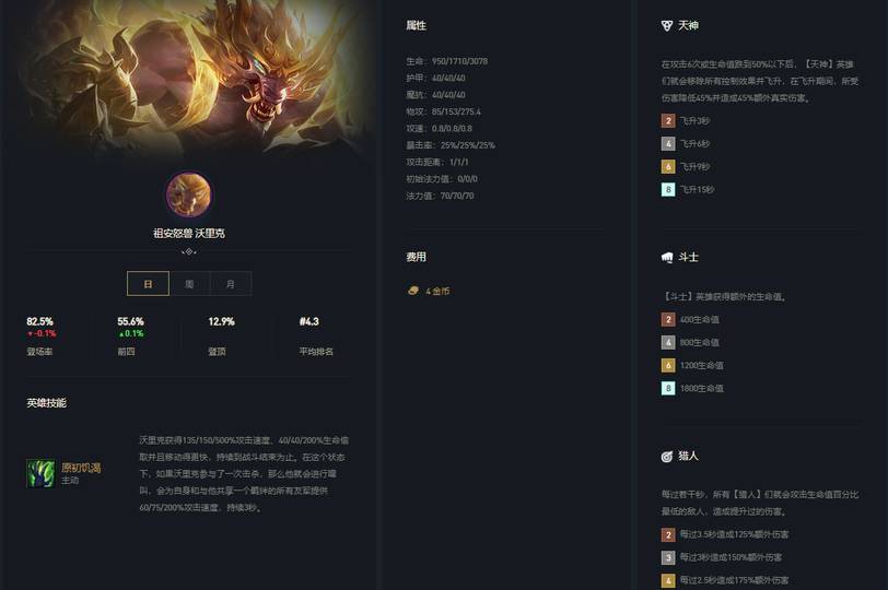 云顶之弈10.25天神猎宗怎么玩_LOL游戏攻略