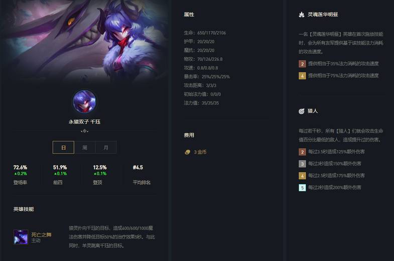 云顶之弈10.25天神猎宗怎么玩_LOL游戏攻略