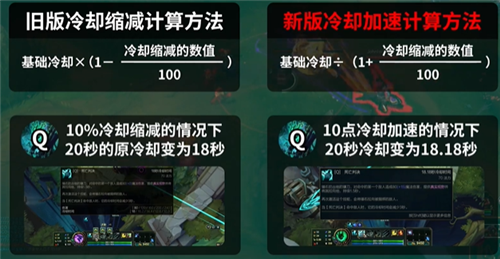 《LOL》2021无限火力什么时候开放_LOL游戏攻略