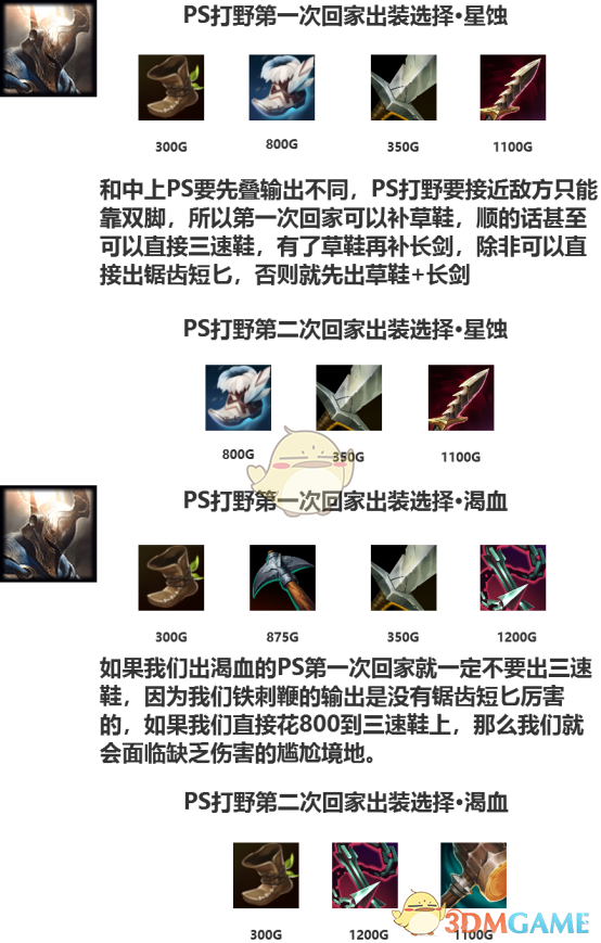 《lol》德杯黑科技潘森打野攻略_LOL游戏攻略