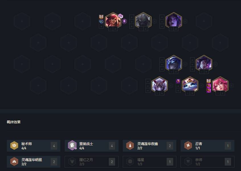 云顶之弈10.25重秘阵容搭配推荐_LOL游戏攻略