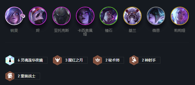 云顶之弈10.25夜幽锐雯怎么玩_LOL游戏攻略